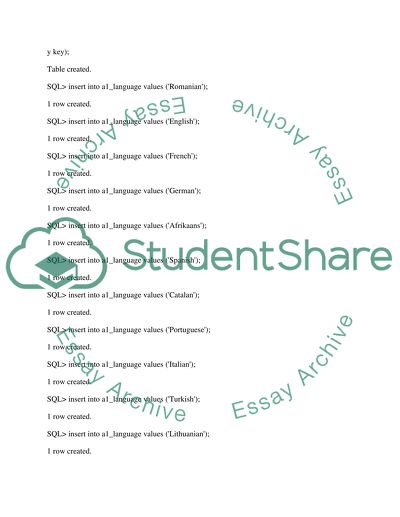 Database Structure Analysis