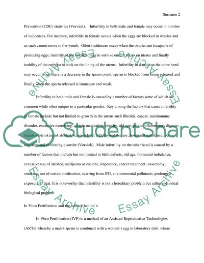 In Vitro Fertilization