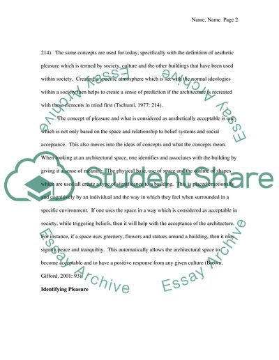 The Architects Mindset