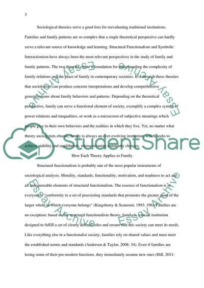 The Impact of Structural Functionalism and Symbolic Interactionism on Family
