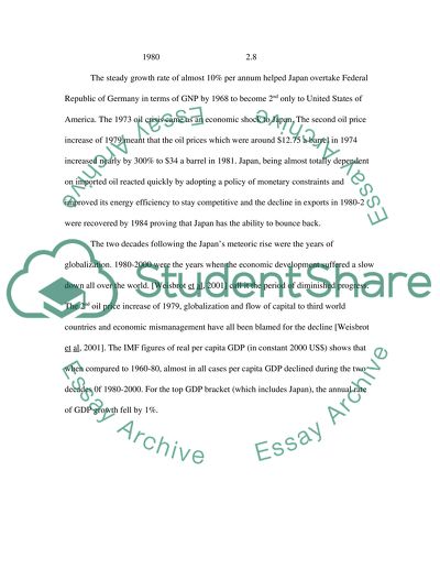 Steady Progress and Development of the Japan