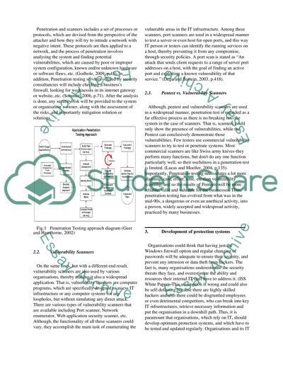 The Influence of Information Technology on Business