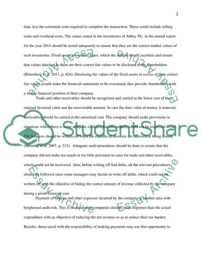 Areas with Heightened Audit Risk in Abbey Plc