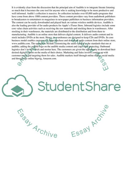 Value Chain Model of Audible, Inc