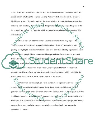 Creativity of Peter Paul Rubens