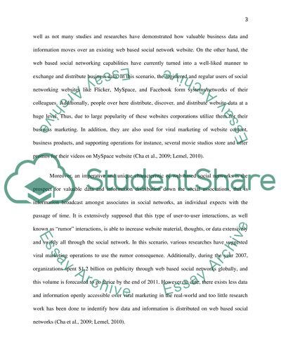 Social network marketing