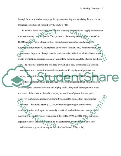 Modern Marketing and Marketing Concepts