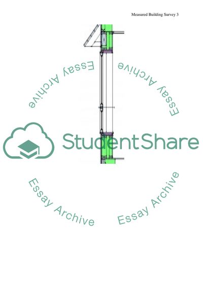 Measured Building Survey