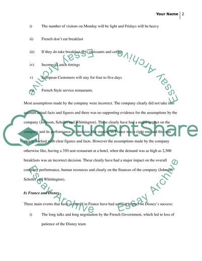 Disneys Success in France