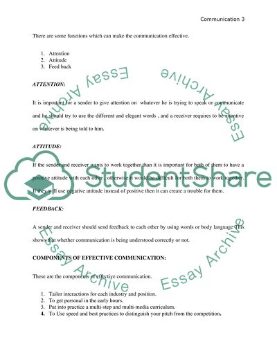 Process of Effective Communication
