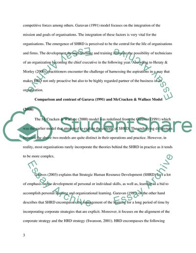 Human Resource Development and Strategic Human Resource Development Models