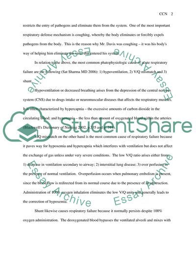 Critical Care Nursing