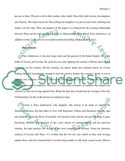 Titus Andronicus