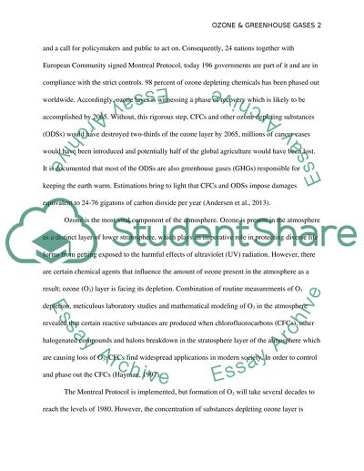 Effect of Ozone Layer of Greenhouse Effect