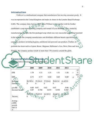 Valuation Financial statement analysis