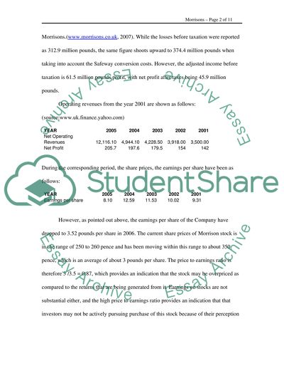 Morrisons PLC Purchase Analysis