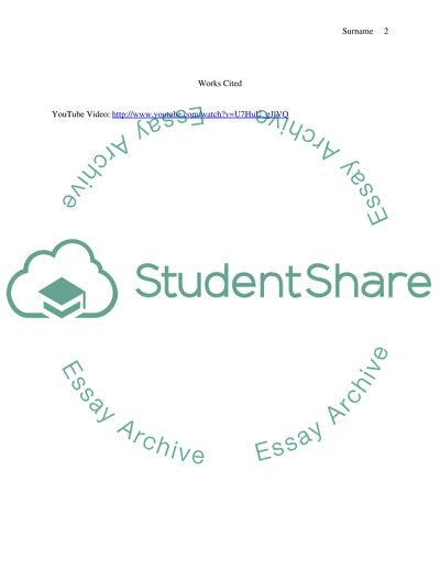 Customer satisfaction/dissatisfaction youtube video