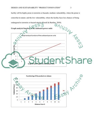 Product Innovation and Mechanical Engineering