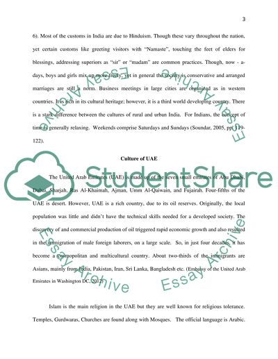 Culture Impact on Consumer Behavior