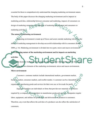 The Nature of Marketing Environment