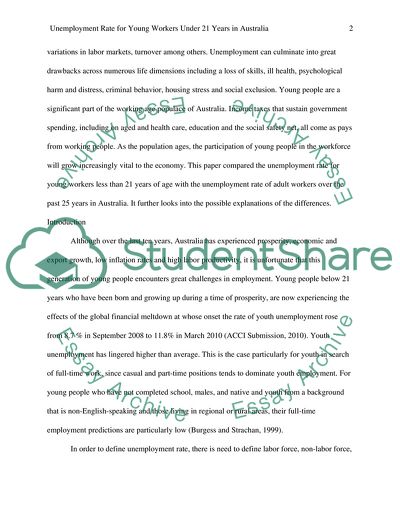 Unemployment Rate in Australia