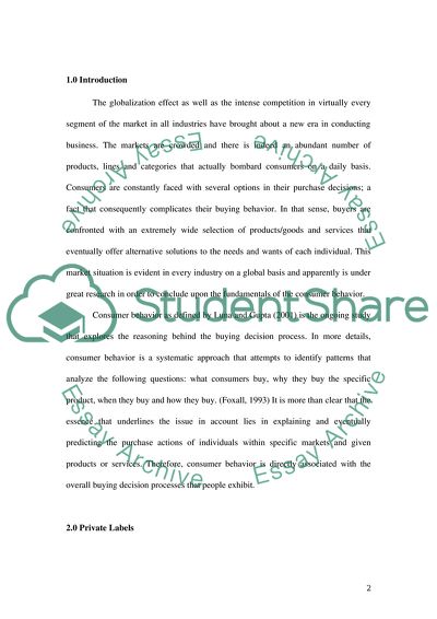 Advanced Consumer Behaviour