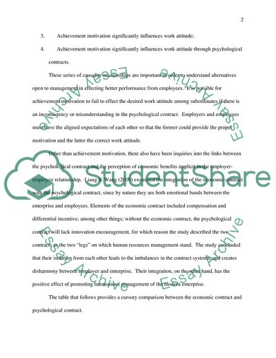 The Psychological Contract