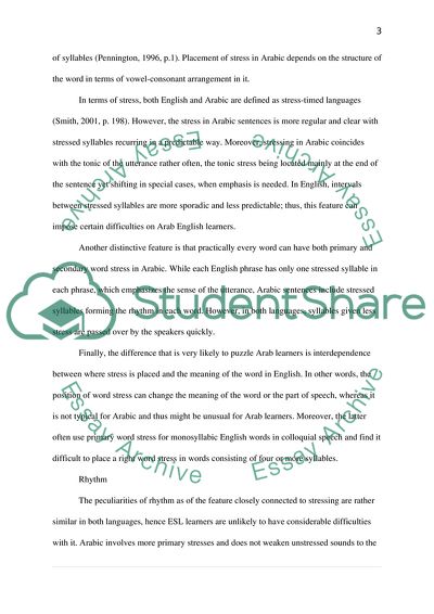 ESL for Arabic Students