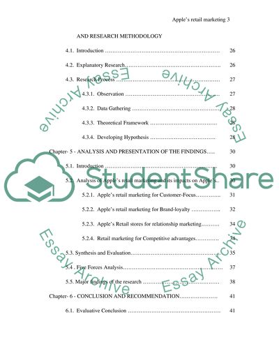 Retail Marketing of Apple lnc