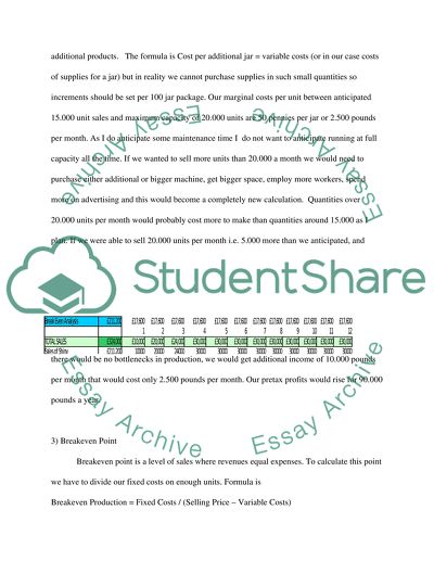 Introduction to Accounting and Finance