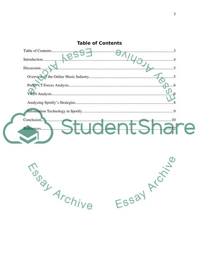 E-Commerce in Spotify