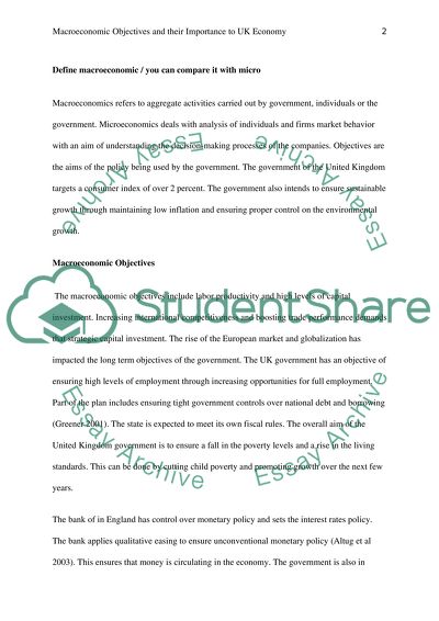 Macroeconomic Objectives and their Importance to UK Economy