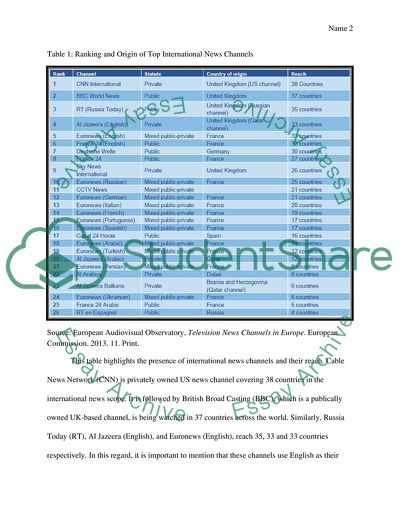 International Relations Today: Concepts and Applications