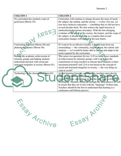 Getting Ready for the Classroom