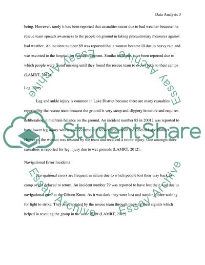 Langdale Ambleside Mountain Rescue Team Incident