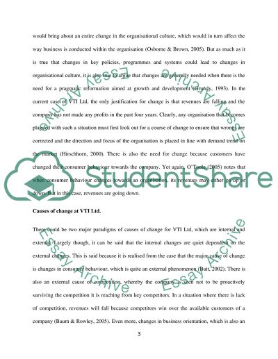 Music in Peoples Life