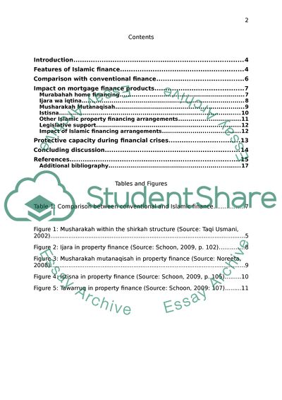 Features of Islamic Finance