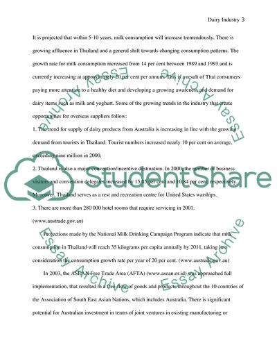 Dairy Industry and Its Quality Issues