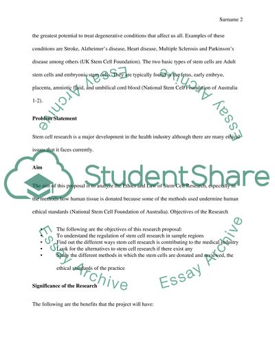 Ethical Issues with Stem Cell Research