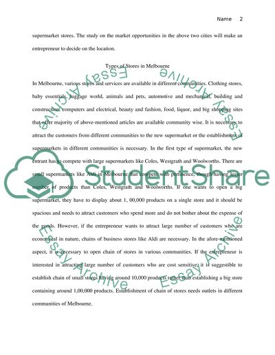 Establishing a Supermarket