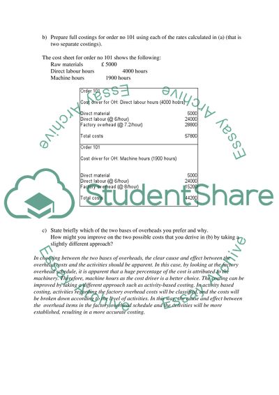 Management Control & Accounting