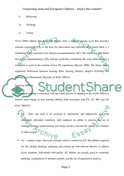 Connecting Arab and European Cultures : whats the context