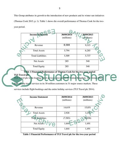 Travel Agency Sector in the United Kingdom