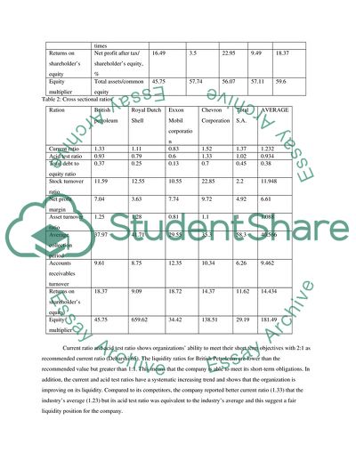 Financial Ratios, Common Size Income Statements, and Dupont System