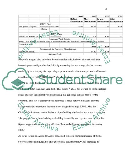 Overall Financial Assessment of a Nichols Company