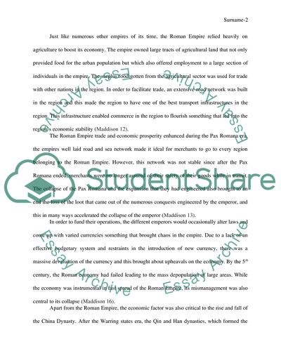 Rise and fall of World Empires