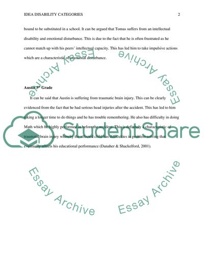 Identify IDEA disability categories