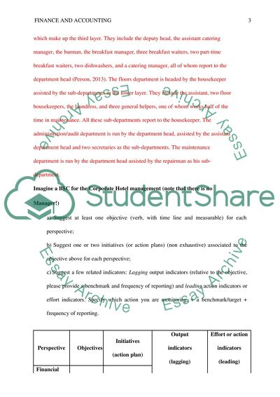 Case: Strategic & operational Performance Indicators