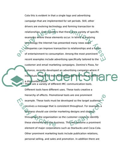 Marketing - Exam on Marketing