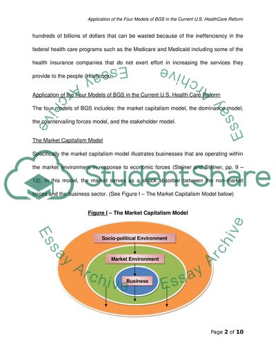 The Current US Health Care Reform
